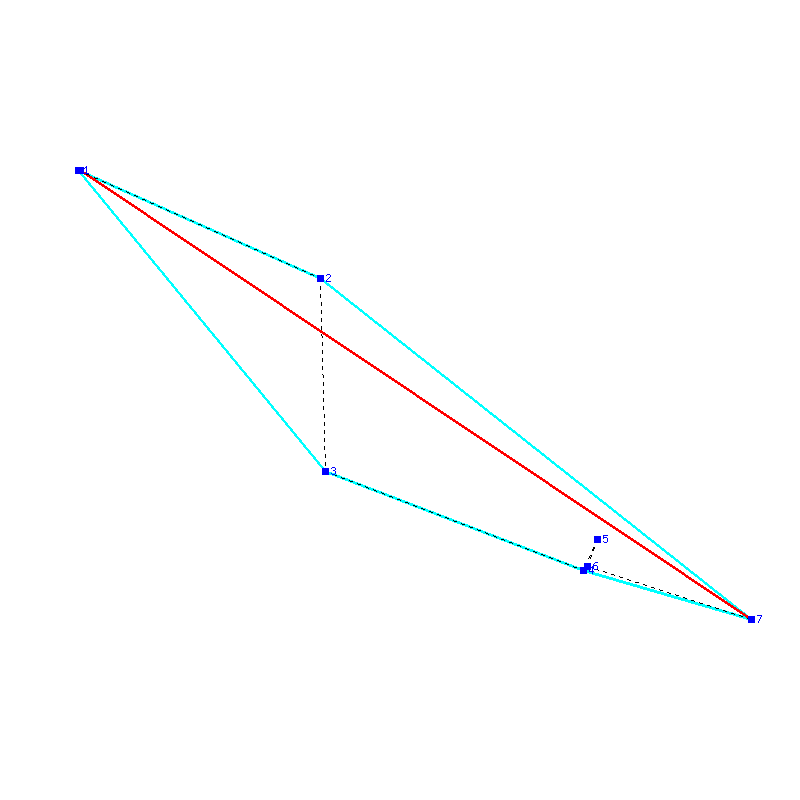 Flugauswertung